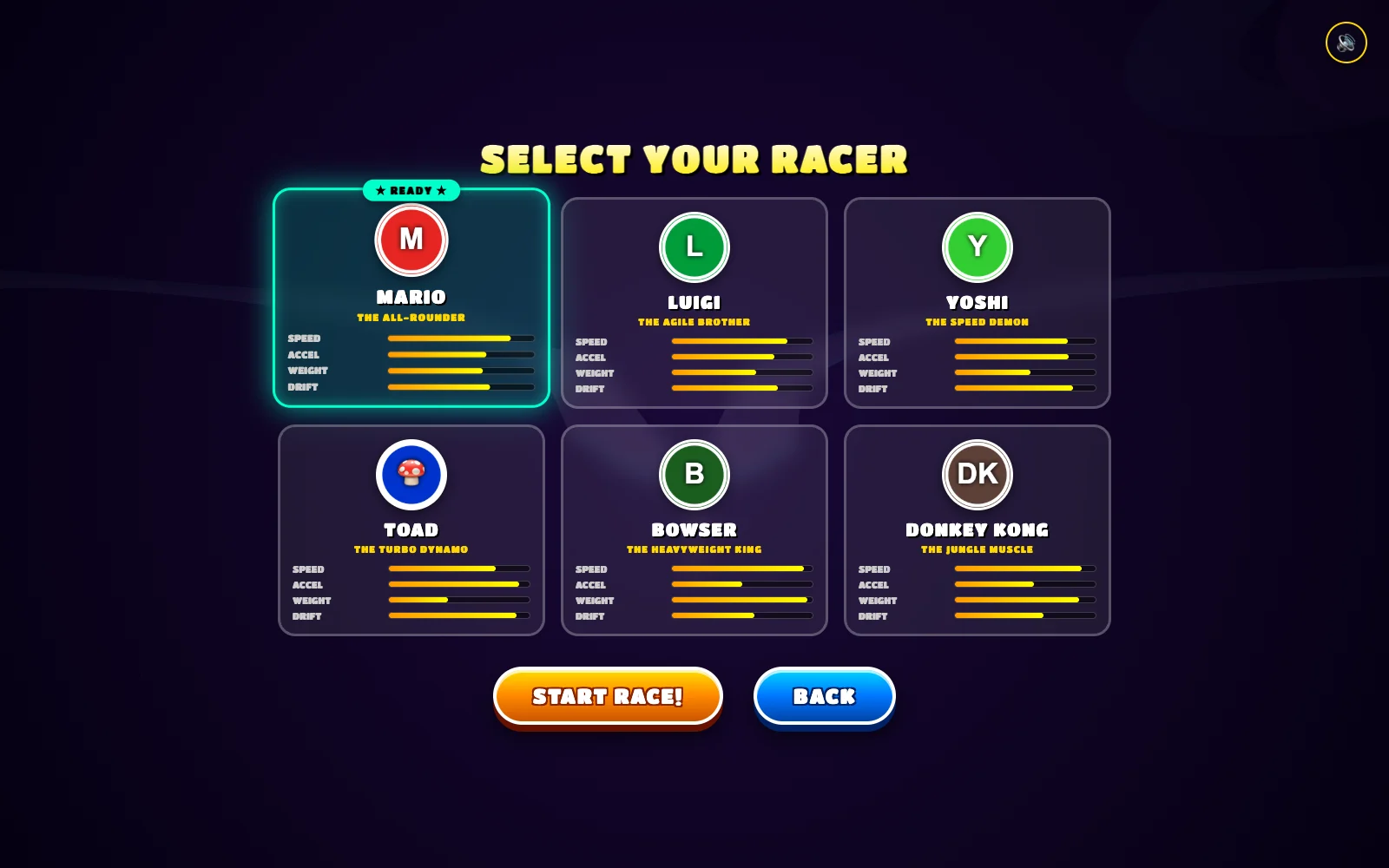Gemini 3.8 Flash high: character selection